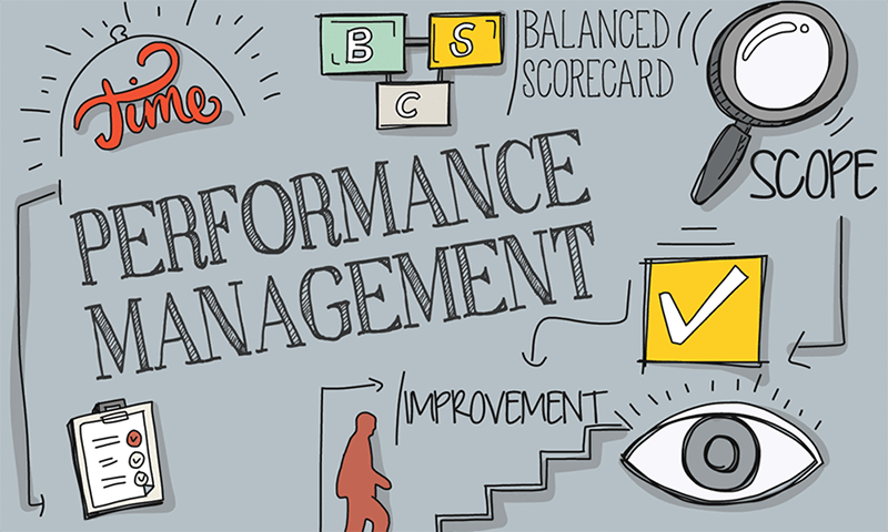 Performance Management process