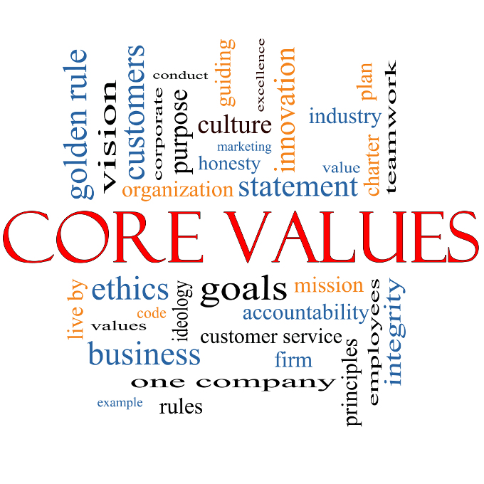 Magic's Core Values
