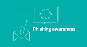 Cyber Threats/Phishing Awareness- Assessment