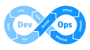 Dev Ops Training (Part IV)-Dockers for Beginners